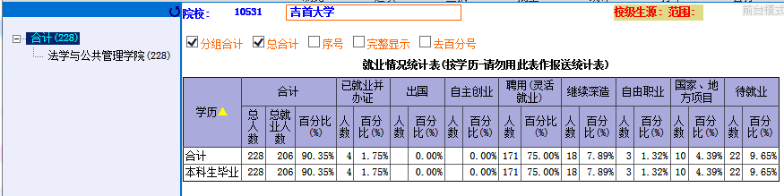 最终就业率.png